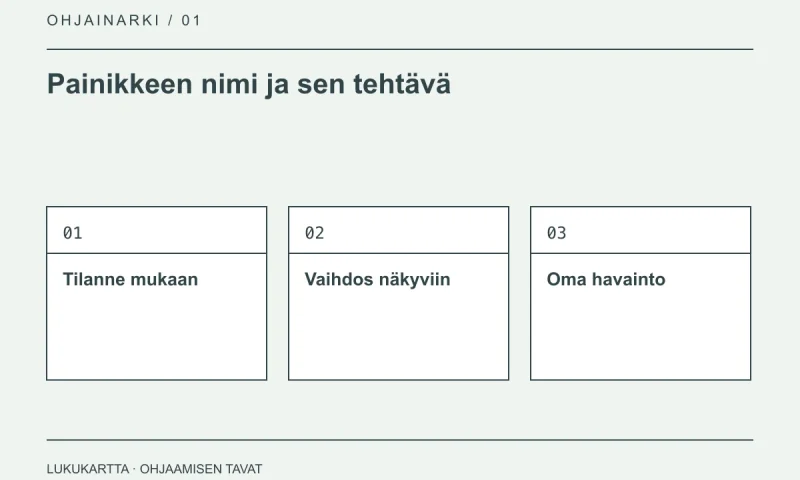 Lukukartta: Painikkeen nimi ja sen tehtävä. Tilanne mukaan, Vaihdos näkyviin, Oma havainto.
