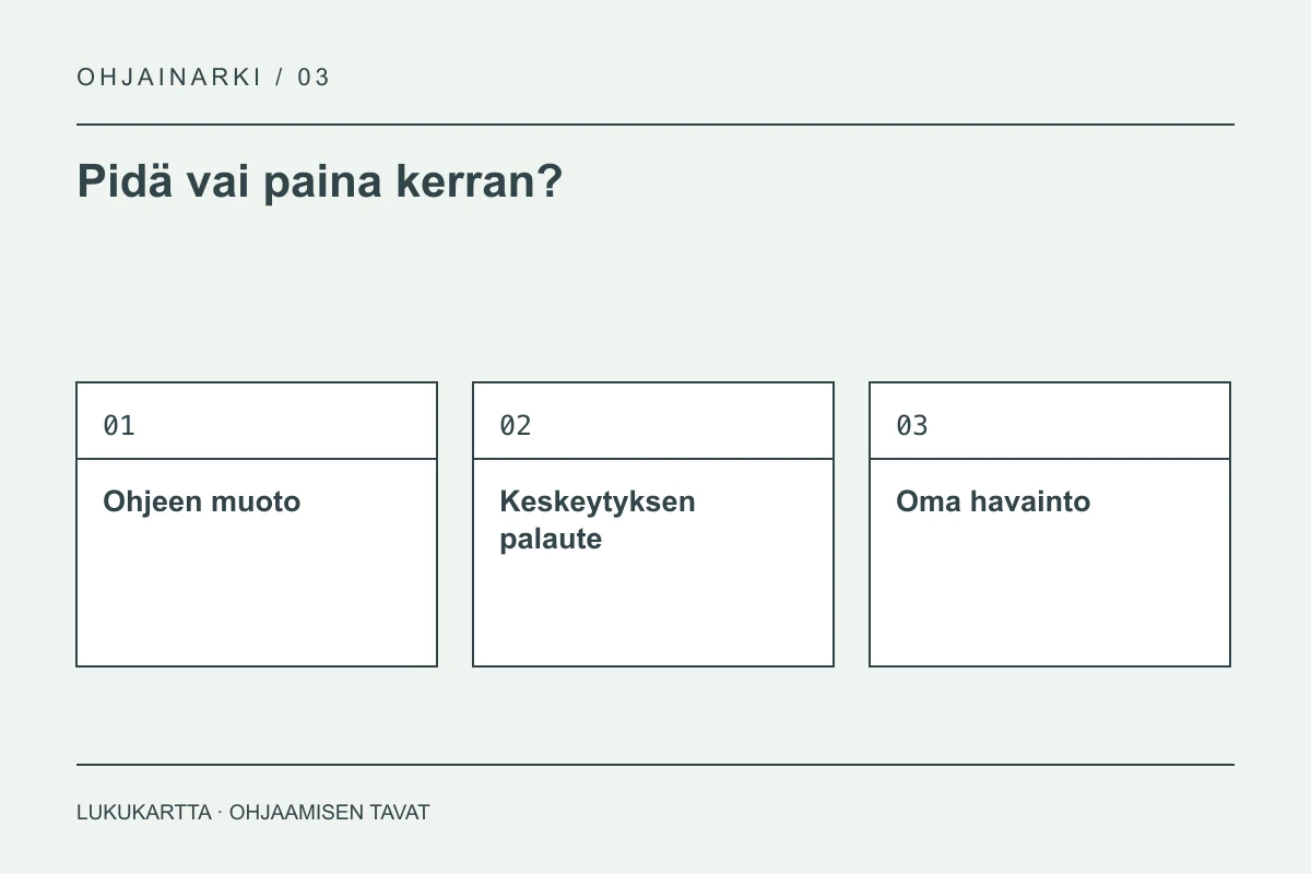 Lukukartta: Pidä vai paina kerran?. Ohjeen muoto, Keskeytyksen palaute, Oma havainto.