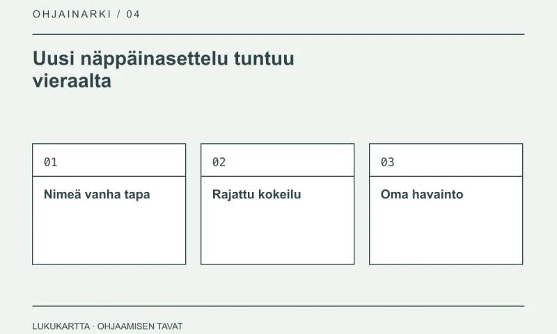 Lukukartta: Uusi näppäinasettelu tuntuu vieraalta. Nimeä vanha tapa, Rajattu kokeilu, Oma havainto.