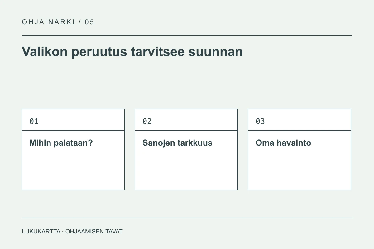 Lukukartta: Valikon peruutus tarvitsee suunnan. Mihin palataan?, Sanojen tarkkuus, Oma havainto.