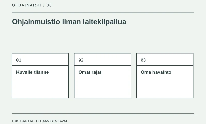 Lukukartta: Ohjainmuistio ilman laitekilpailua. Kuvaile tilanne, Omat rajat, Oma havainto.