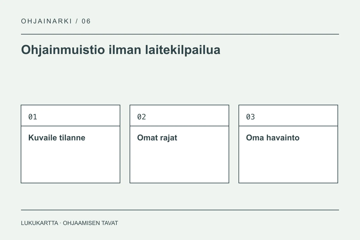 Lukukartta: Ohjainmuistio ilman laitekilpailua. Kuvaile tilanne, Omat rajat, Oma havainto.