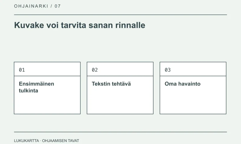 Lukukartta: Kuvake voi tarvita sanan rinnalle. Ensimmäinen tulkinta, Tekstin tehtävä, Oma havainto.