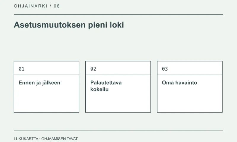 Lukukartta: Asetusmuutoksen pieni loki. Ennen ja jälkeen, Palautettava kokeilu, Oma havainto.