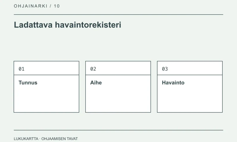 Ladattava havaintorekisteri: Tunnus, Aihe, Havainto
